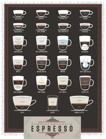 Exceptional Expressions of Espresso