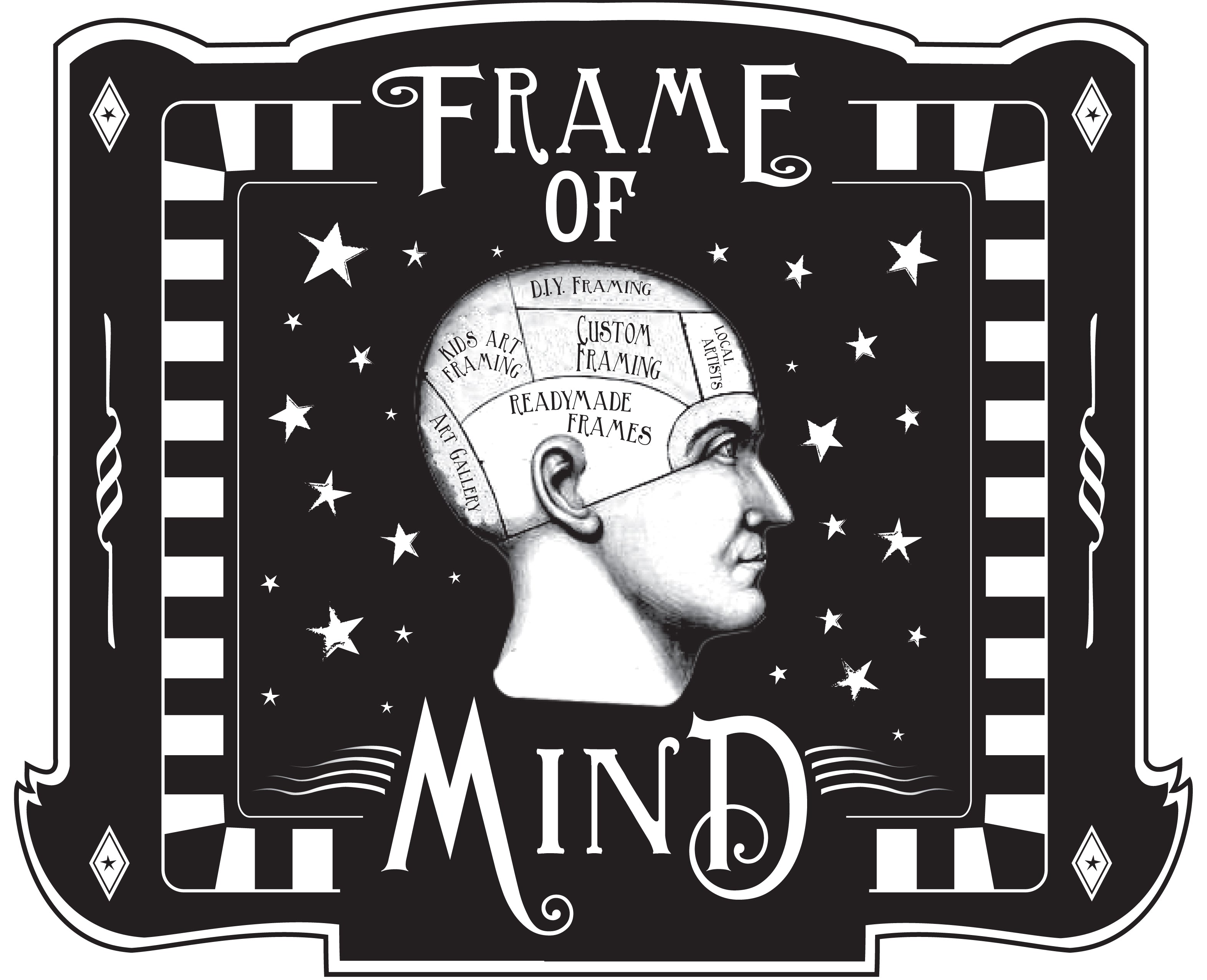 Mindset Frame Frame of Mind Framing, Gallery and Art Supplies – frame of mind mt