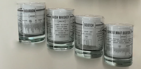 Whiskey Glass Set of 4