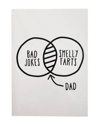 Father's Day Card bad jokes